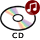 Multimedia : CD - ROM